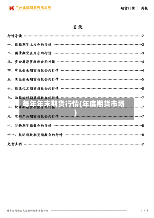 每年年末期货行情(年底期货市场)-第1张图片