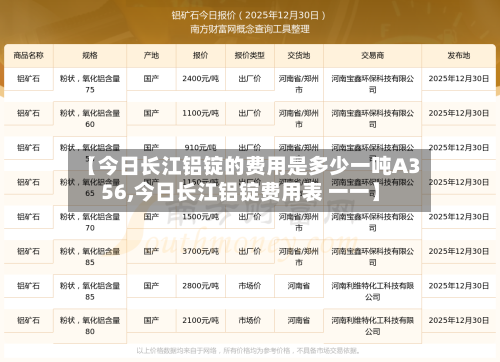 【今日长江铝锭的费用是多少一吨A356,今日长江铝锭费用表 一一】-第1张图片