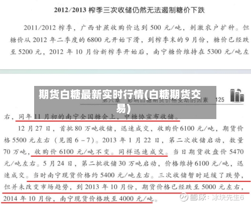 期货白糖最新实时行情(白糖期货交易)-第1张图片