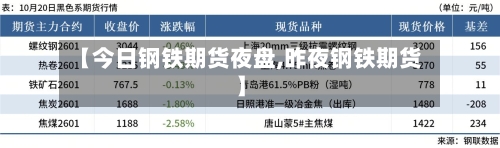 【今日钢铁期货夜盘,昨夜钢铁期货】-第2张图片
