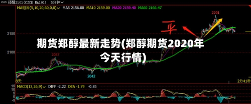 期货郑醇最新走势(郑醇期货2020年今天行情)-第3张图片