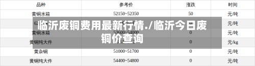 临沂废铜费用最新行情./临沂今日废铜价查询-第2张图片