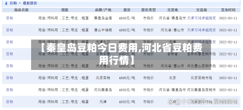【秦皇岛豆粕今日费用,河北省豆粕费用行情】-第1张图片