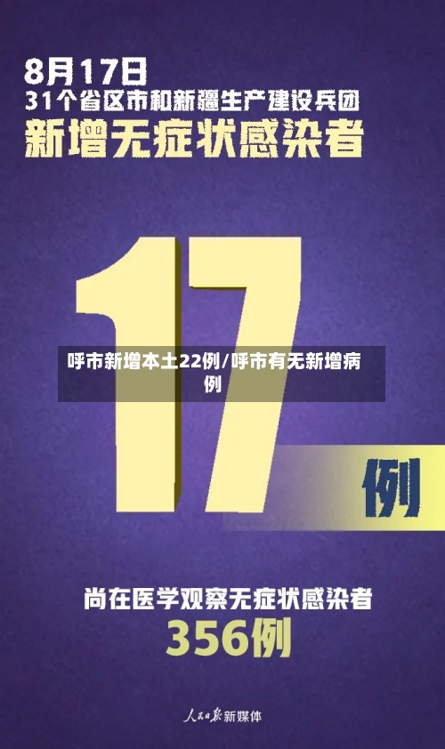呼市新增本土22例/呼市有无新增病例-第1张图片