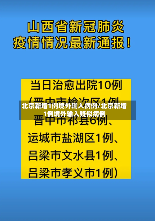 北京新增1例境外输入病例/北京新增1例境外输入疑似病例-第1张图片