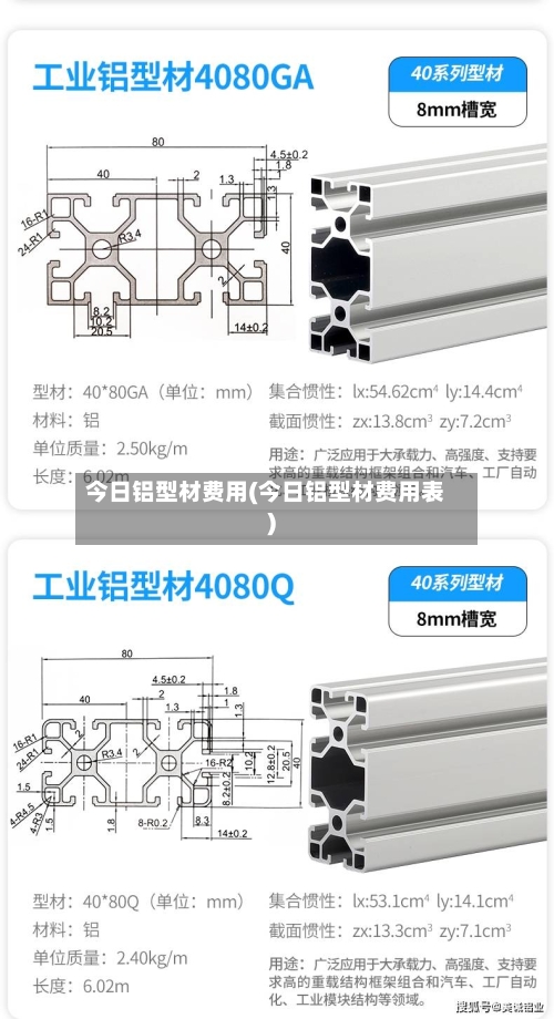 今日铝型材费用(今日铝型材费用表)-第1张图片