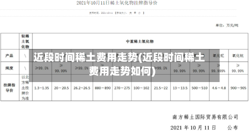 近段时间稀土费用走势(近段时间稀土费用走势如何)-第1张图片