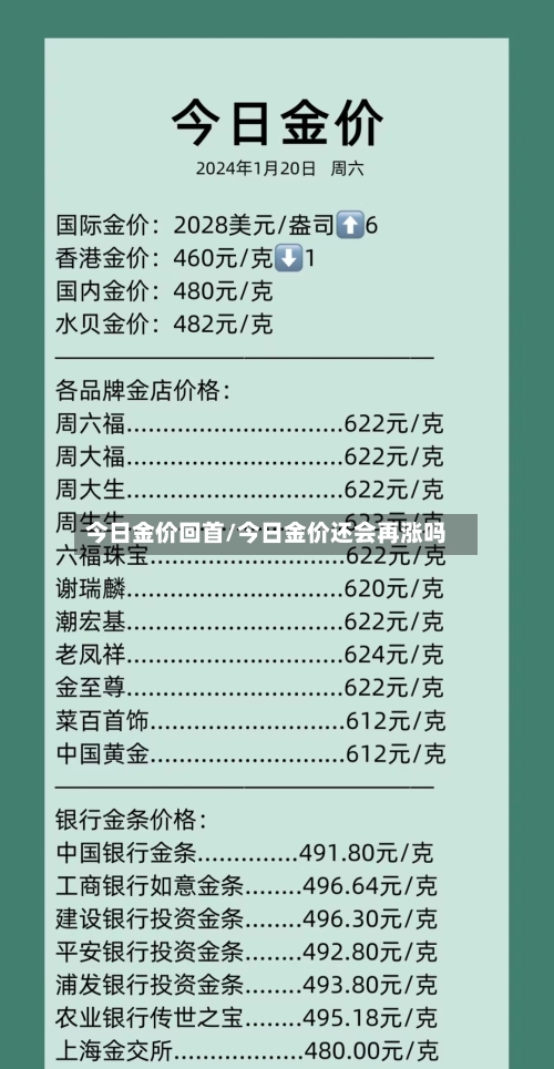 今日金价回首/今日金价还会再涨吗-第2张图片