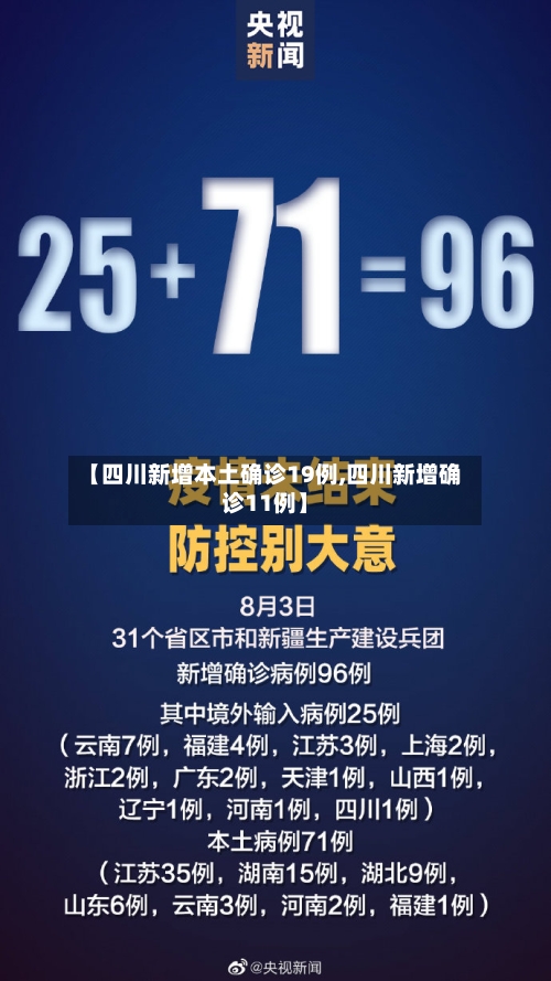 【四川新增本土确诊19例,四川新增确诊11例】-第1张图片