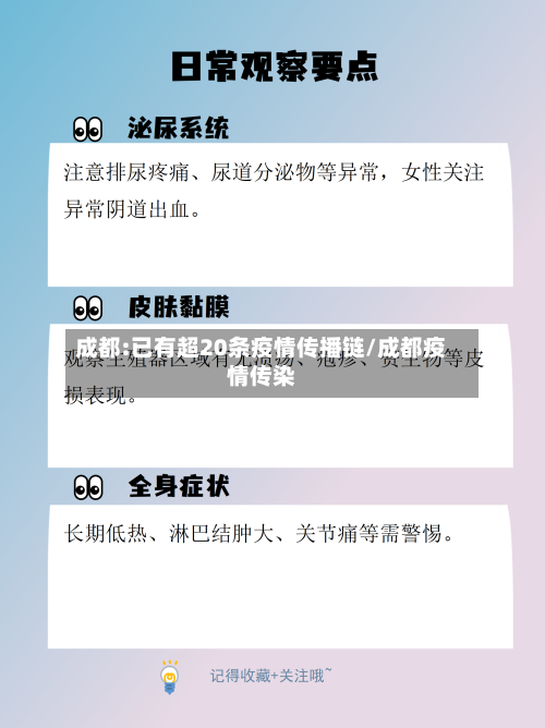 成都:已有超20条疫情传播链/成都疫情传染-第1张图片