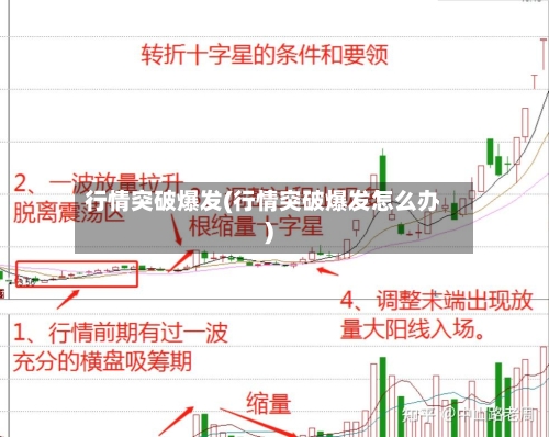 行情突破爆发(行情突破爆发怎么办)-第1张图片