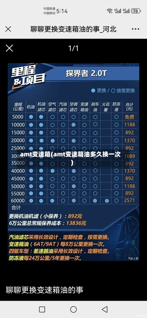amt变速箱(amt变速箱油多久换一次)-第2张图片