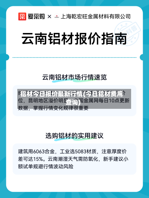 铝材今日报价最新行情(今日铝材费用查询)-第1张图片