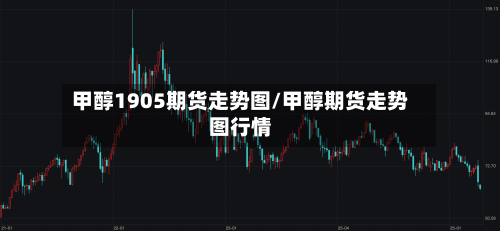 甲醇1905期货走势图/甲醇期货走势图行情-第1张图片