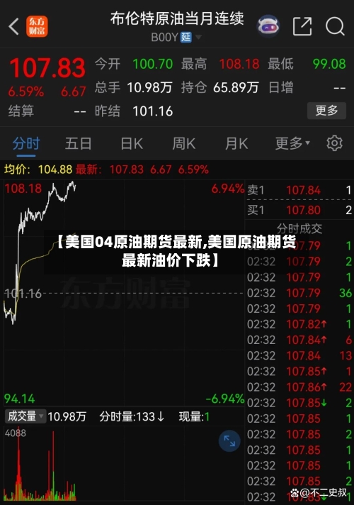 【美国04原油期货最新,美国原油期货最新油价下跌】-第1张图片