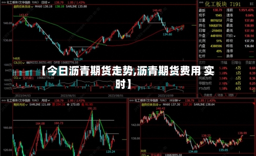 【今日沥青期货走势,沥青期货费用 实时】-第1张图片