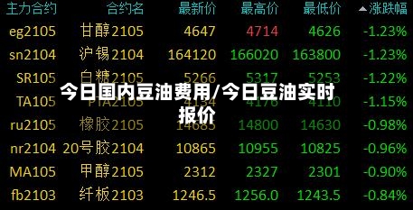 今日国内豆油费用/今日豆油实时报价-第1张图片
