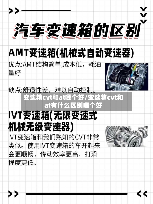 变速箱cvt和at哪个好/变速箱cvt和at有什么区别哪个好-第1张图片