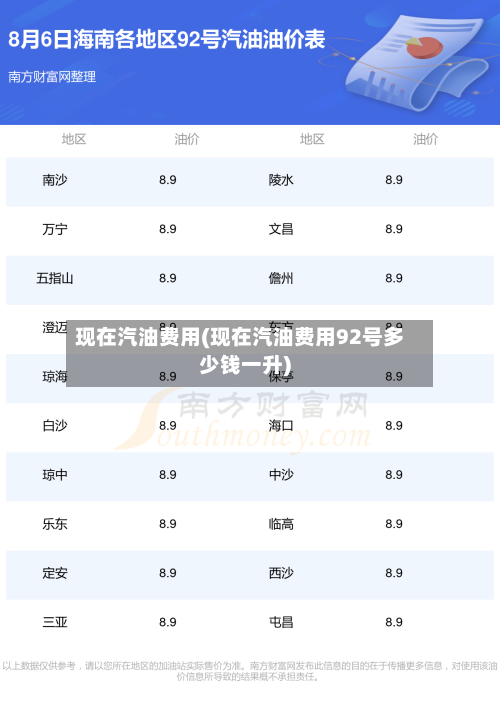 现在汽油费用(现在汽油费用92号多少钱一升)-第1张图片