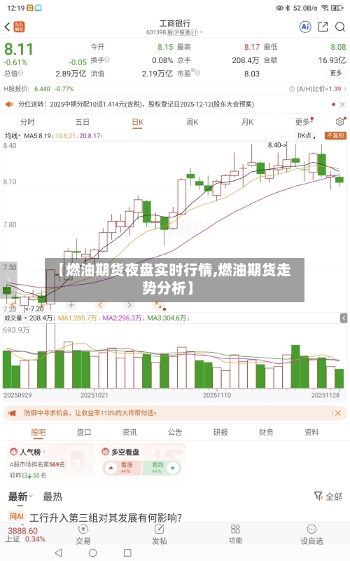【燃油期货夜盘实时行情,燃油期货走势分析】-第1张图片