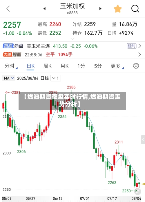 【燃油期货夜盘实时行情,燃油期货走势分析】-第3张图片