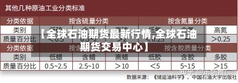 【全球石油期货最新行情,全球石油期货交易中心】-第2张图片