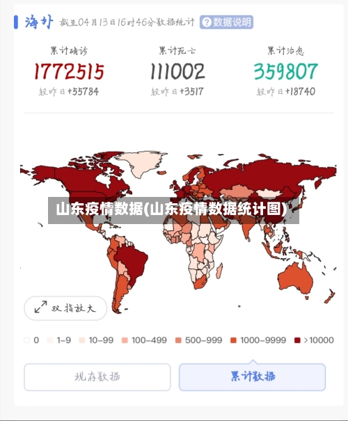 山东疫情数据(山东疫情数据统计图)-第1张图片