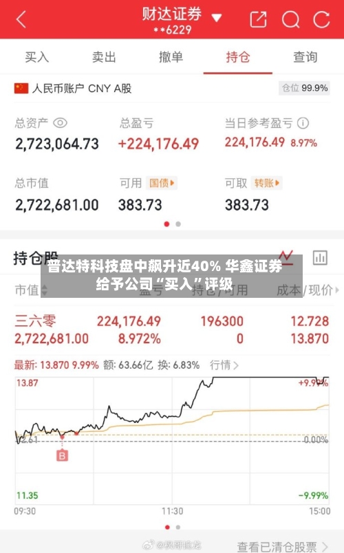 普达特科技盘中飙升近40% 华鑫证券给予公司“买入”评级-第3张图片