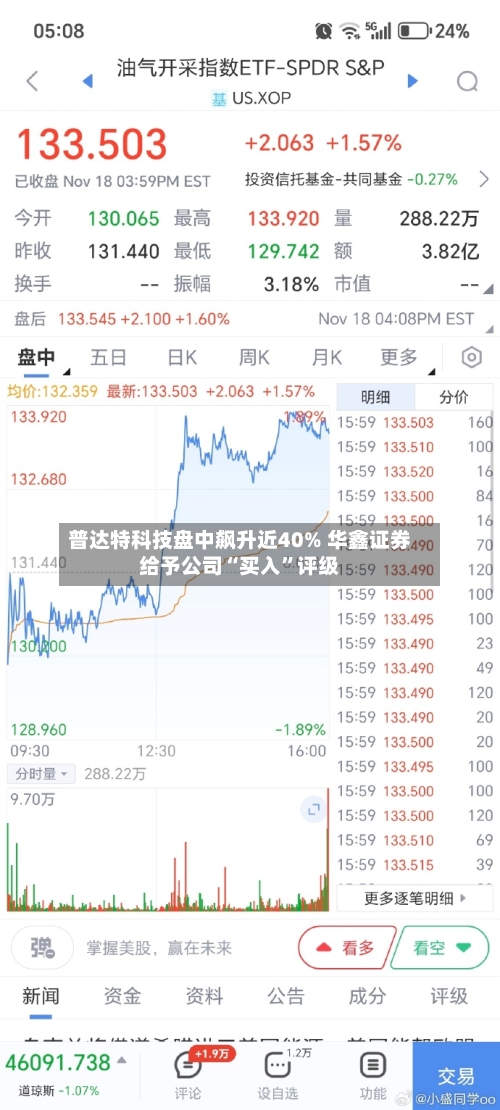 普达特科技盘中飙升近40% 华鑫证券给予公司“买入”评级-第2张图片