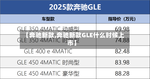 【奔驰新款,奔驰新款GLE什么时候上市】-第1张图片