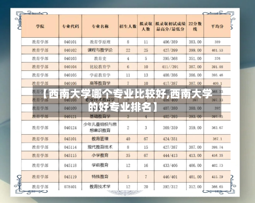 【西南大学哪个专业比较好,西南大学的好专业排名】-第1张图片