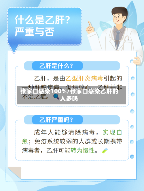 张家口感染100%/张家口感染乙肝的人多吗-第3张图片