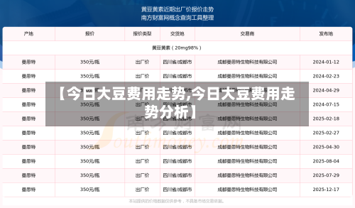 【今日大豆费用走势,今日大豆费用走势分析】-第3张图片