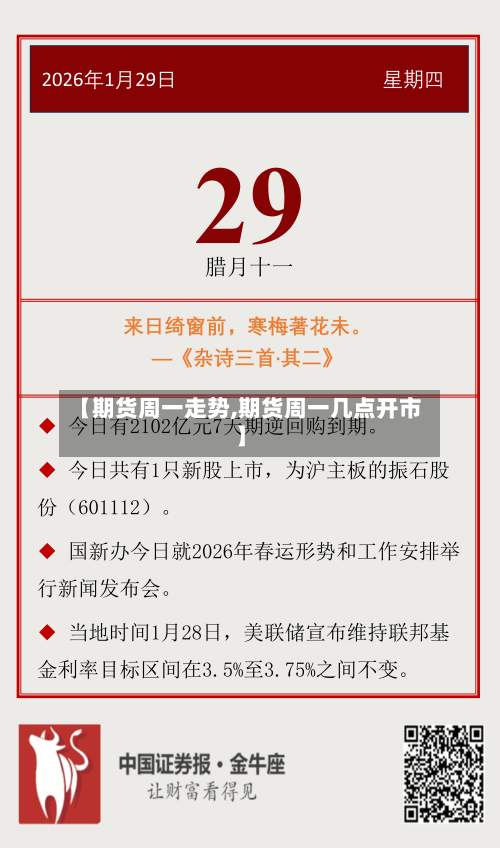 【期货周一走势,期货周一几点开市】-第2张图片