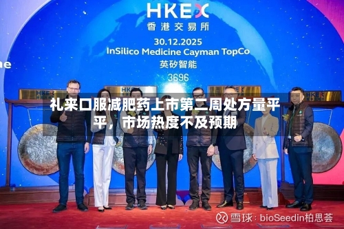 礼来口服减肥药上市第二周处方量平平，市场热度不及预期-第1张图片