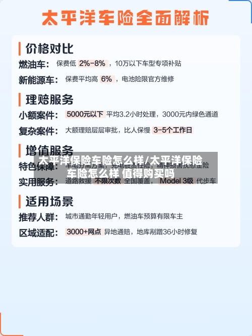 太平洋保险车险怎么样/太平洋保险车险怎么样 值得购买吗-第3张图片
