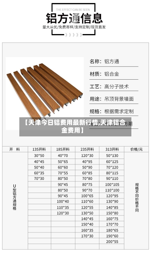 【天津今日铝费用最新行情,天津铝合金费用】-第3张图片