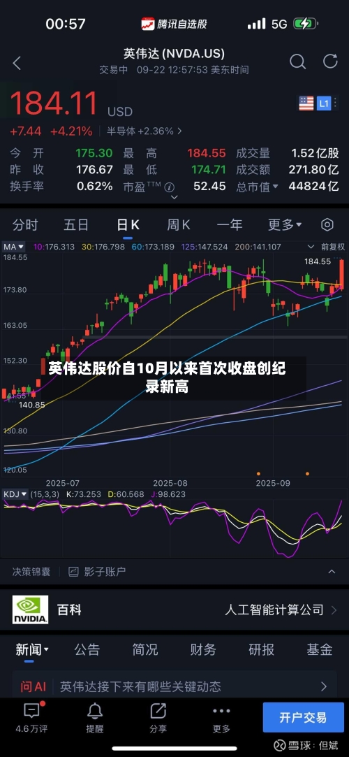 英伟达股价自10月以来首次收盘创纪录新高-第3张图片