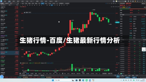 生猪行情-百度/生猪最新行情分析-第1张图片