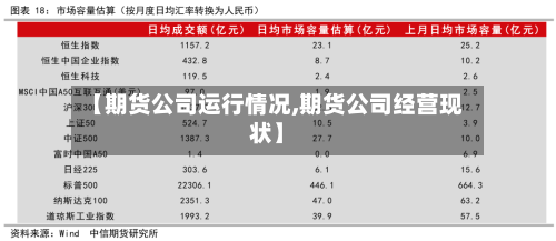 【期货公司运行情况,期货公司经营现状】-第1张图片