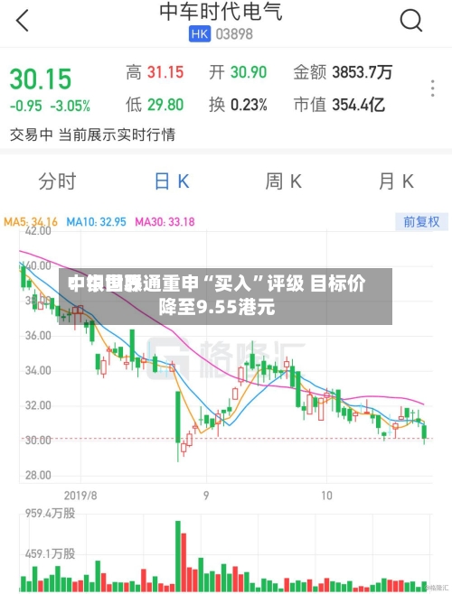 中银世界：中国联通重申“买入	”评级 目标价降至9.55港元-第1张图片