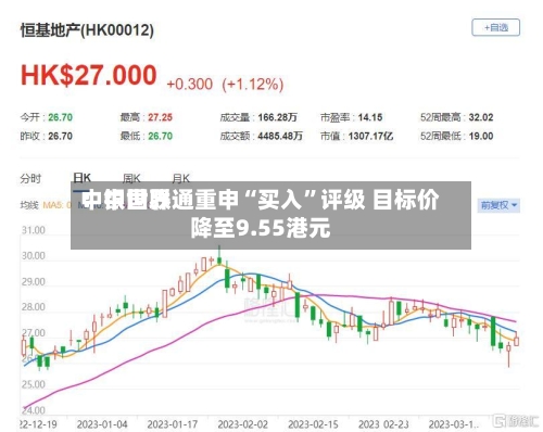 中银世界：中国联通重申“买入”评级 目标价降至9.55港元-第2张图片