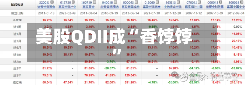 美股QDII成“香饽饽”-第2张图片