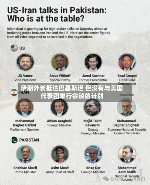 伊朗外长抵达巴基斯坦 但没有与美国代表团举行会谈的计划-第1张图片