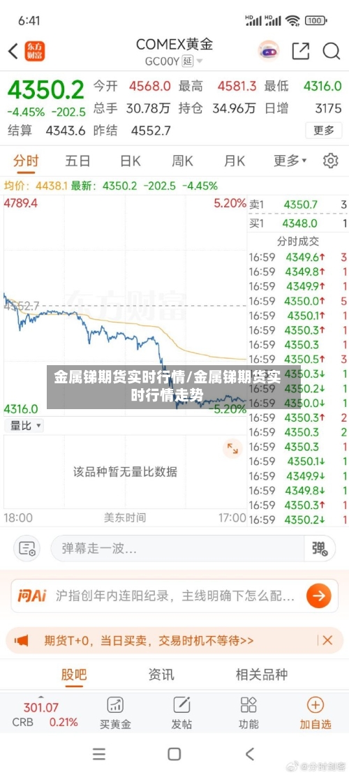 金属锑期货实时行情/金属锑期货实时行情走势-第2张图片