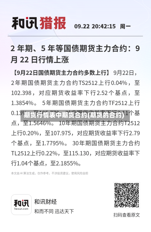 期货行情表中期货合约(期货的合约)-第3张图片