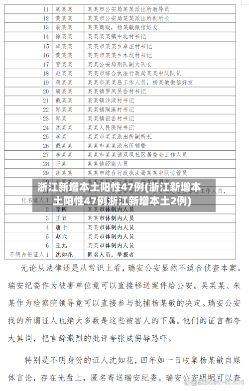 浙江新增本土阳性47例(浙江新增本土阳性47例浙江新增本土2例)-第1张图片