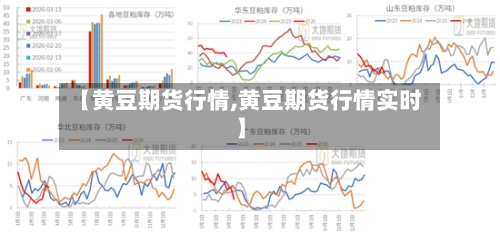 【黄豆期货行情,黄豆期货行情实时】-第2张图片