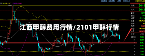 江西甲醇费用行情/2101甲醇行情-第1张图片