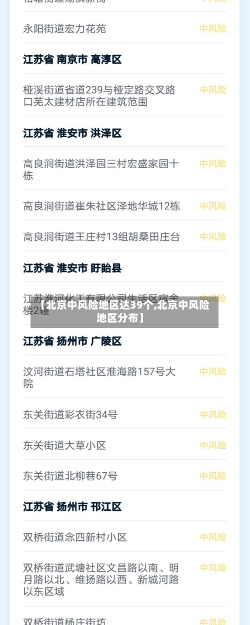 【北京中风险地区达39个,北京中风险地区分布】-第2张图片